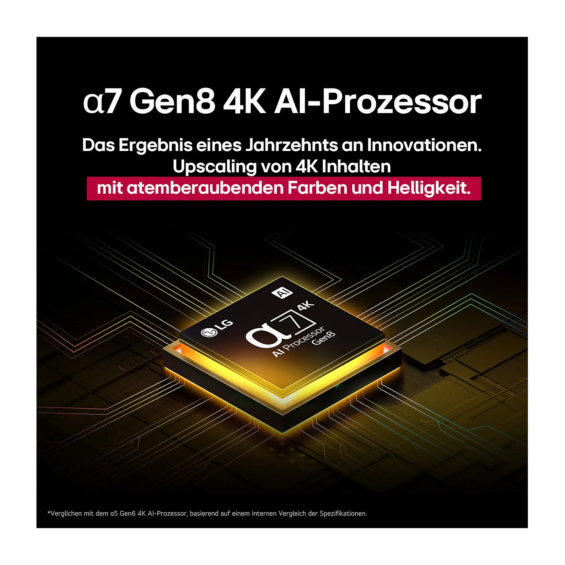 LG 65QNED70A6A LG QNED TV (piatto, 65 pollici / 165 cm, UHD 4K, SMART TV) - Afbeelding 6